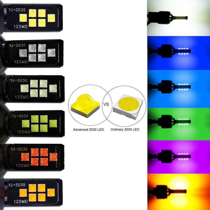 SOCAL-LED LIGHTING 2x H11 H8 LED Fog Light Bulb for Powersports Advanced 3030 SMD Bright Colorful Daytime Running DRL Lamp, Red - Image 4